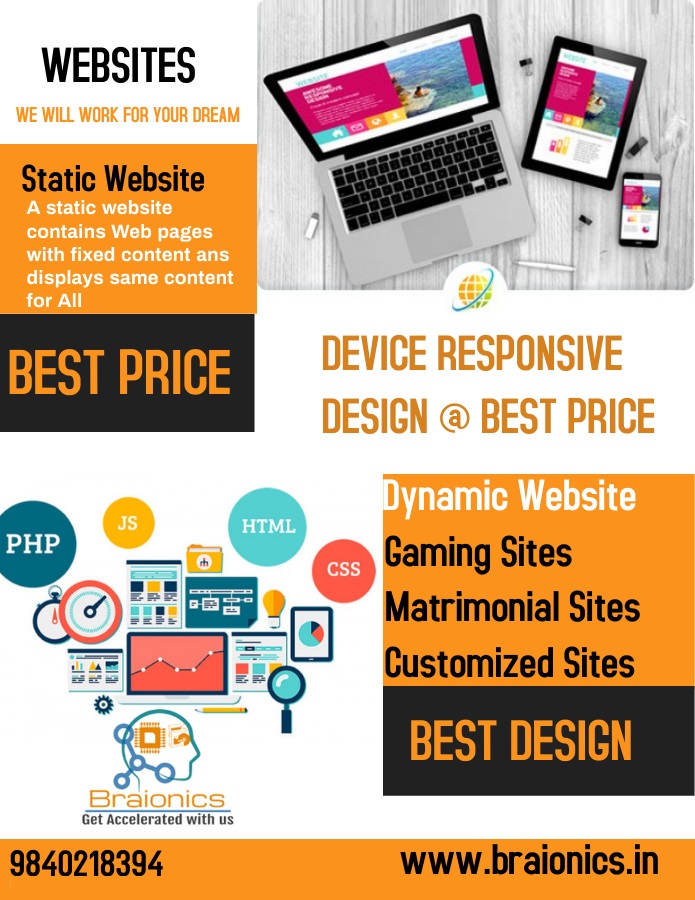 website-static-dynamic